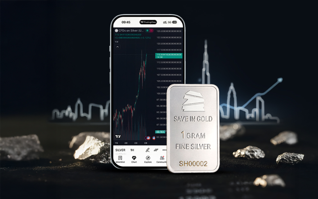 How Much Is 1 Gram Silver in UAE? Prices, Silver Bars & Purity